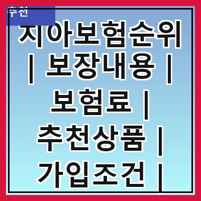 치아보험순위 | 보장내용 | 보험료 | 추천상품 | 가입조건 | 비교사이트 | 후기 | FAQ